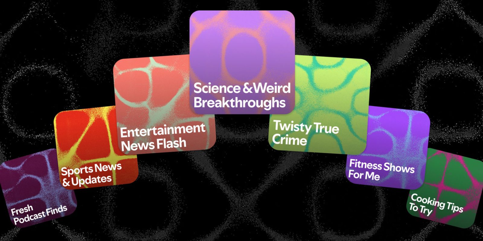 Spotify Prompted Playlists now work for podcasts as well as music | Promo graphic shows a number of podcast categories including science, entertainment, and fitness