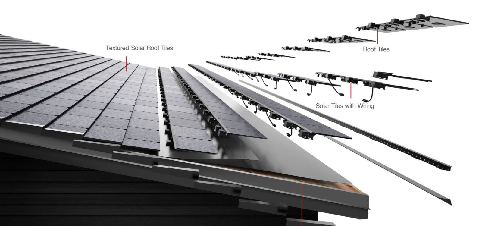 Tesla Solar Roof v3.5