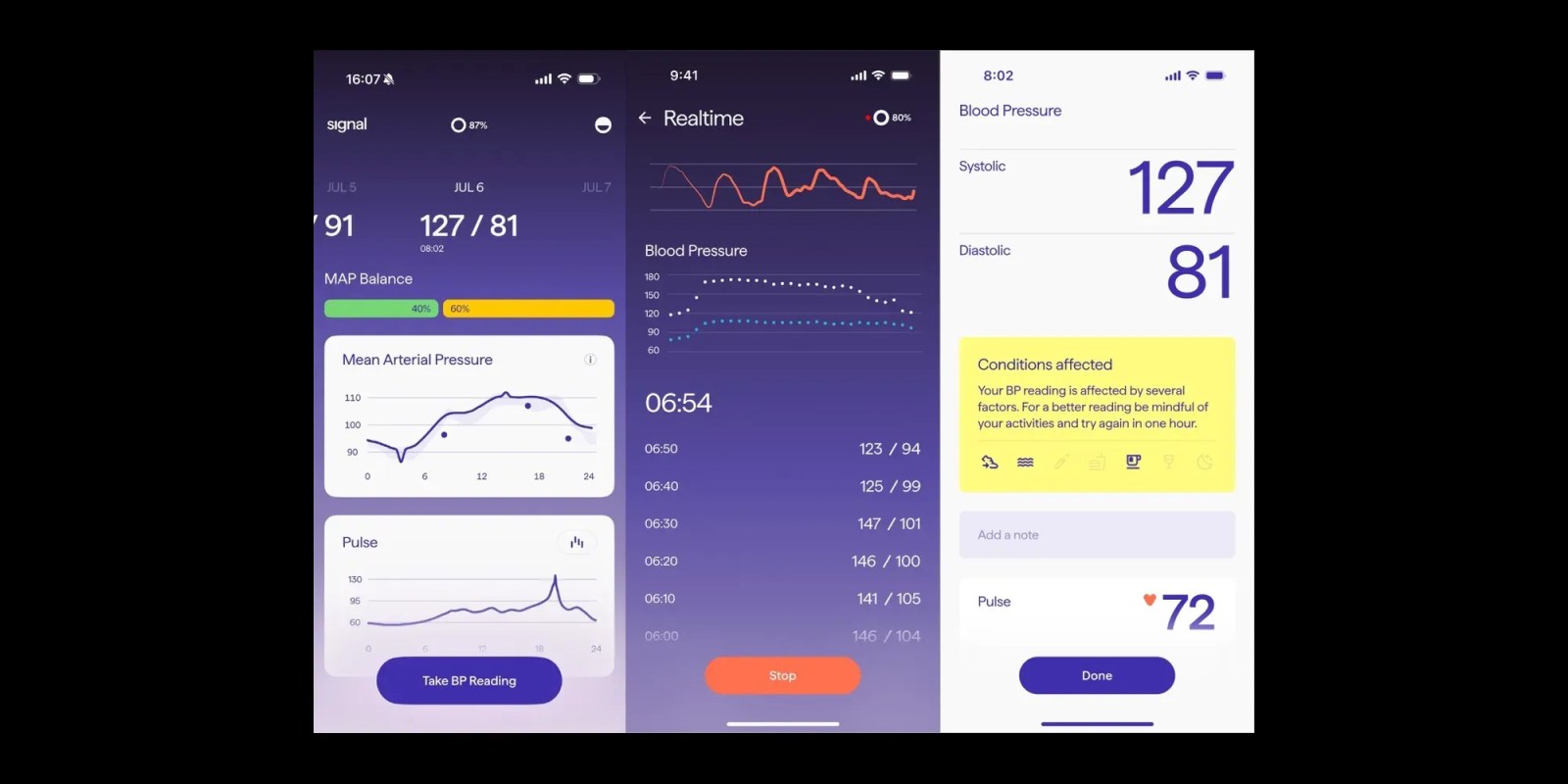 Signal Ring gives blood pressure readings | Image shows the companion iPhone app